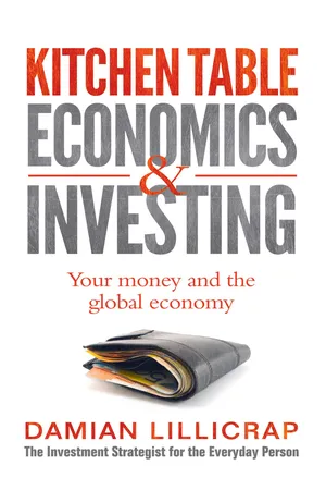 Kitchen Table Economics & Investing