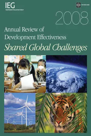 2008 Annual Review of Development Effectiveness