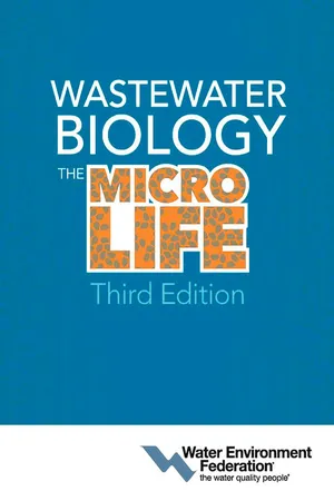 Wastewater Biology