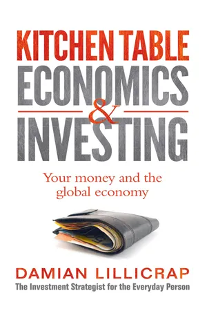 Kitchen Table Economics & Investing
