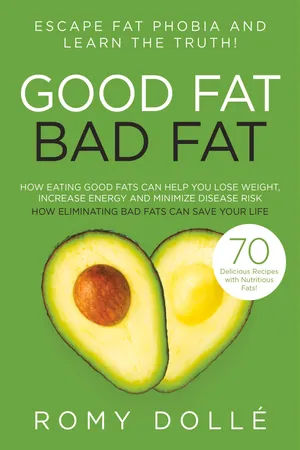 Good Fat, Bad Fat