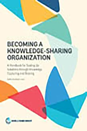Becoming a Knowledge-Sharing Organization