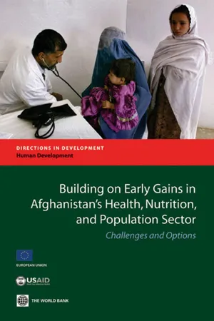 Building on Early Gains in Afghanistan's Health, Nutrition, and Population Sector