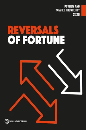 Poverty and Shared Prosperity 2020