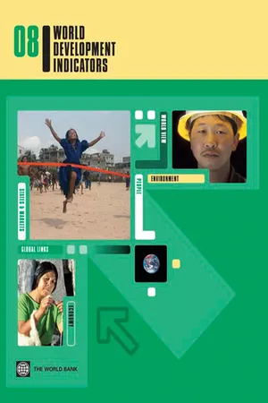 World Development Indicators 2008