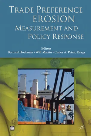 Trade Preference Erosion