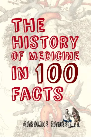 The History of Medicine in 100 Facts