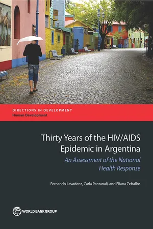 Thirty Years of the HIV/AIDS Epidemic in Argentina