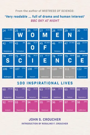 Women of Science
