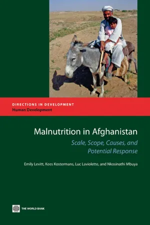 Malnutrition in Afghanistan
