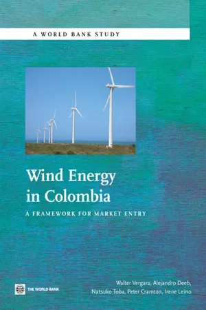 Wind Energy in Colombia