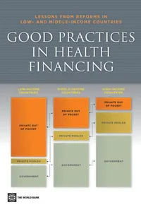 Good Practices in Health Financing_cover