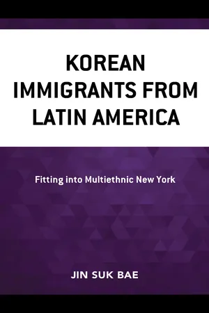 Korean Immigrants from Latin America