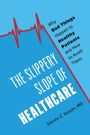 The Slippery Slope of Healthcare