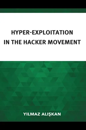 Hyper-Exploitation in the Hacker Movement