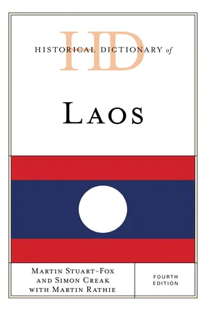 Historical Dictionary of Laos