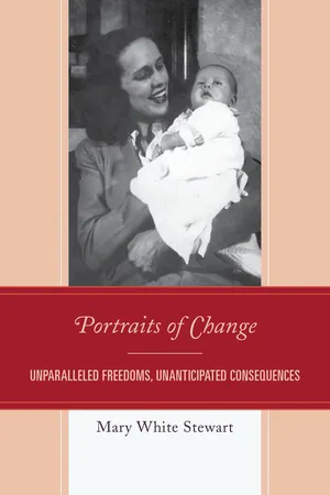 Portraits of Change