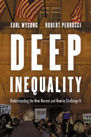 Deep Inequality