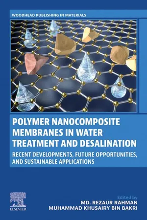 Polymer Nanocomposite Membranes in Water Treatment and Desalination