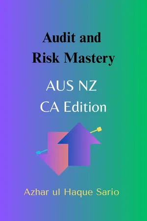 Audit and Risk Mastery