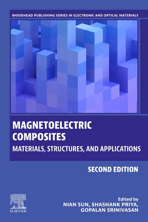 Magnetoelectric Composites