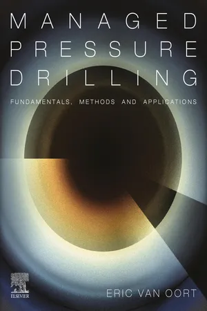 Managed Pressure Drilling: Fundamentals, Methods and Applications