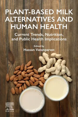 Plant-Based Milk Alternatives and Human Health