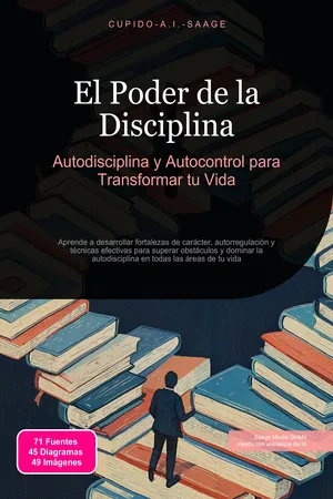 El Poder de la Disciplina