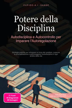 Potere della Disciplina