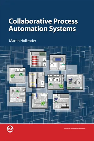 Collaborative Process Automation Systems