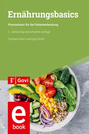 Ernährungsbasics