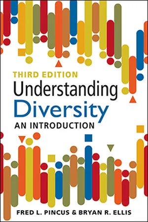Understanding Diversity, 3rd ed
