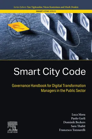 Smart City Code