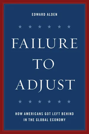 Failure to Adjust