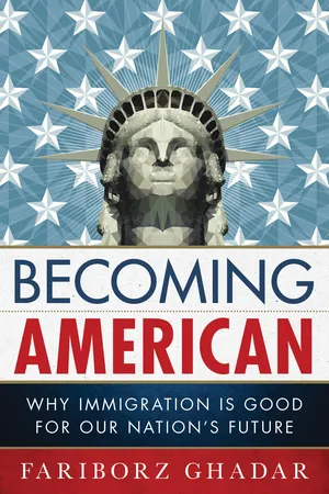 Becoming American