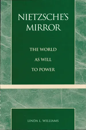 Nietzsche's Mirror