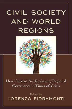 Civil Society and World Regions