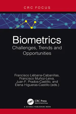 Biometrics