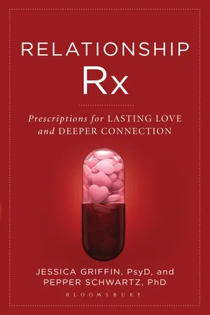 Relationship Rx