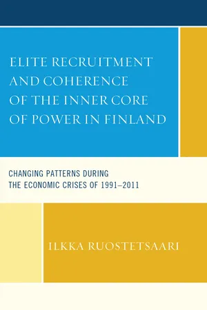 Elite Recruitment and Coherence of the Inner Core of Power in Finland