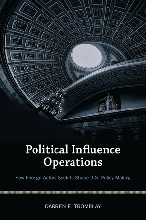 Political Influence Operations