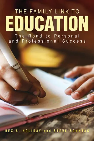 The Family Link to Education