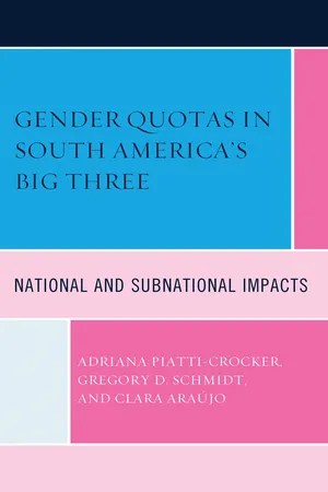 Gender Quotas in South America's Big Three