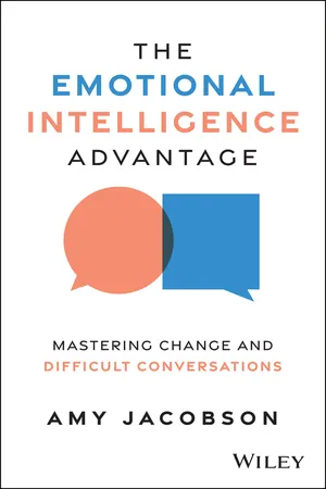 The Emotional Intelligence Advantage