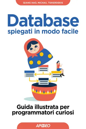 Database spiegati in modo facile