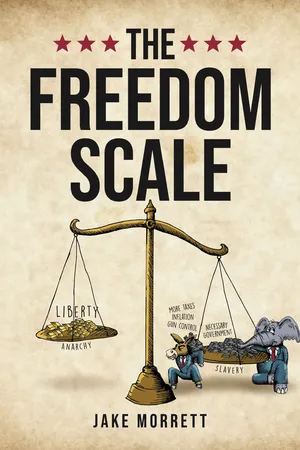 The Freedom Scale