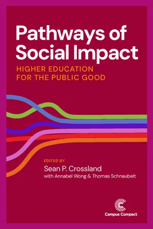 Pathways of Social Impact