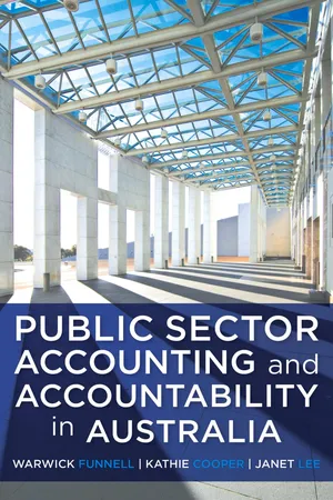 Public Sector Accounting and Accountability in Australia