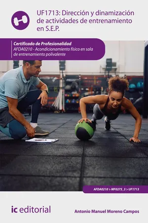 Dirección y dinamización de actividades de entrenamiento en sala de entrenamiento polivalente. AFDA0210
