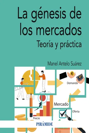 La génesis de los mercados